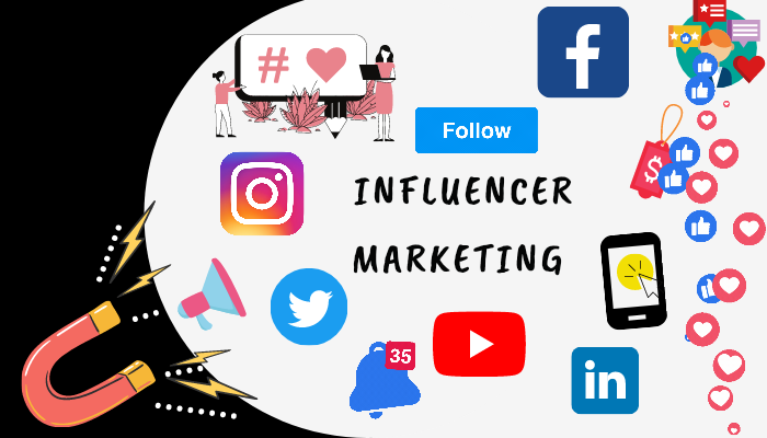 Social Media Management Agency