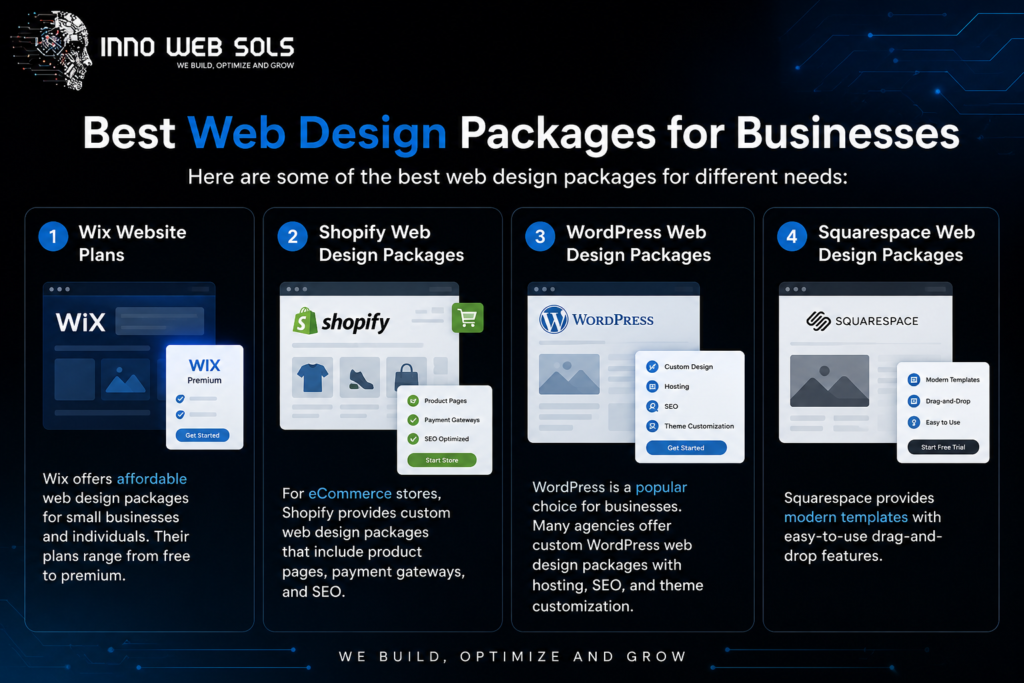 Web Design Packages