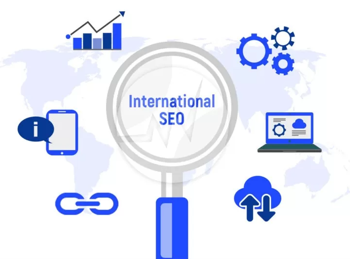 international seo agency