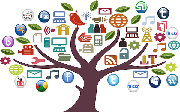 services by innowebsols